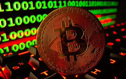 Bitcoin price