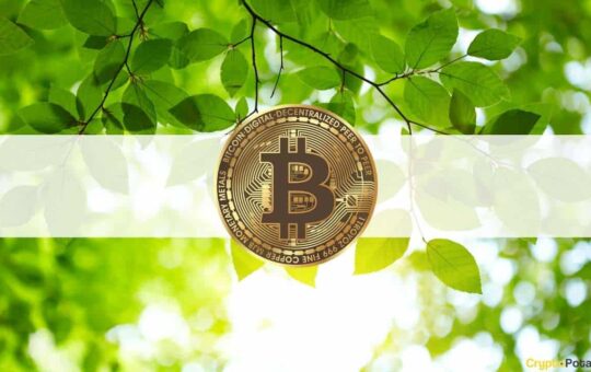 Bitcoin Soars to $31k Sparking $108 Million In Liquidations
