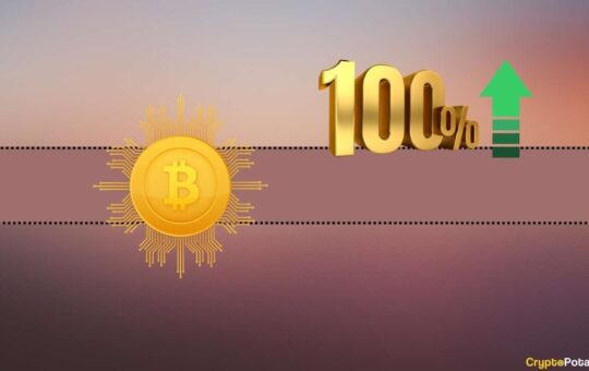 Worst Bitcoin (BTC) Price Prediction? Pro-Ripple Lawyer Mocks Jim Cramer