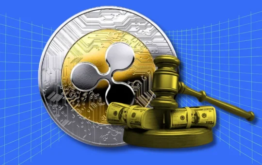 XRP Price