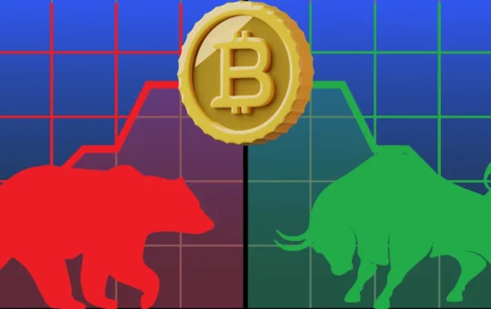 Bitcoin Weekly Trade Analysis