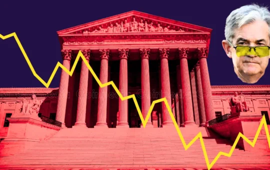 FED Rate Cut Expectations