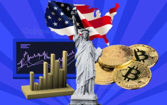 Key US Economic Events This Week