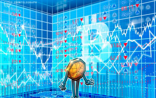 Why is Bitcoin price stuck?