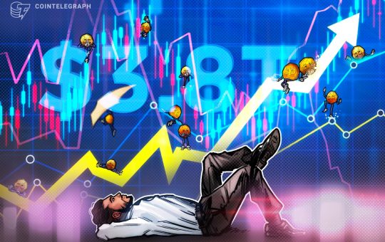 Crypto Market Flashes 'Buy' as Total Capitalization Hits $3.8T All-Time High