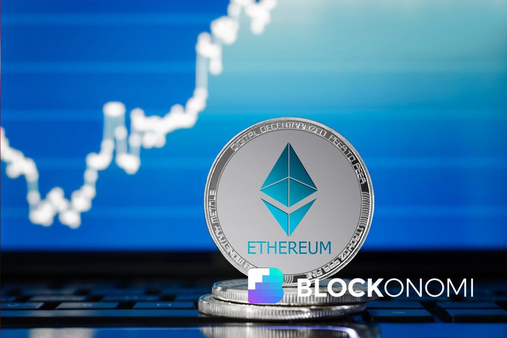 Technical Analysis Shows Resistance at $4,350-$4,380 Levels
