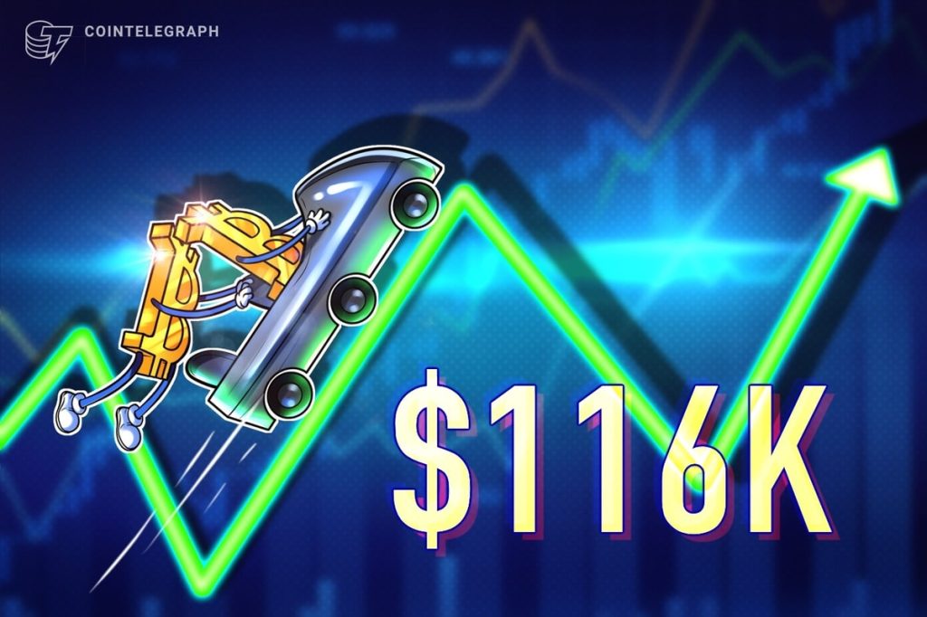 Bitcoin Gives Traders a Wild Ride Into FOMC