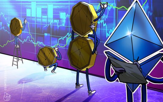 Will Traders Buy The Dip?