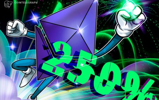 ETH 2025 Fractal May Trigger 250% Rally To New Highs