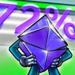 Ether taker volume rises by 72% as traders target ETH liquidity gap at $2.6K