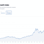 Bitcoin Miners’ AI Rally Puts Insider Liquidity in the Spotlight – Bitcoin News