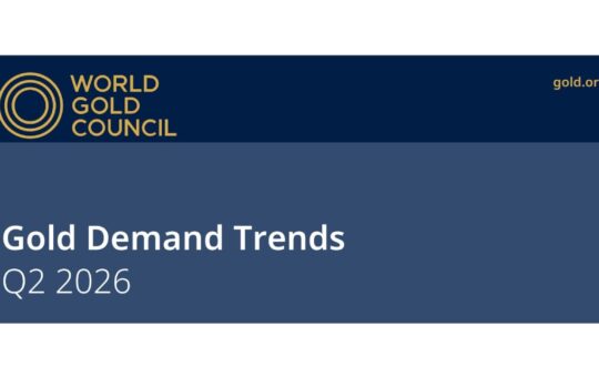 Central Bank Gold Purchases Jump 62% to 288.9 Tonnes in Q2