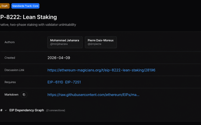 Institutional Ethereum Stakers Weigh Speed and Privacy Trade-off Under EIP-8222