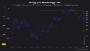 Saylor's Strategy Racks up $102M in Bitcoin Losses, per Cryptoquant
