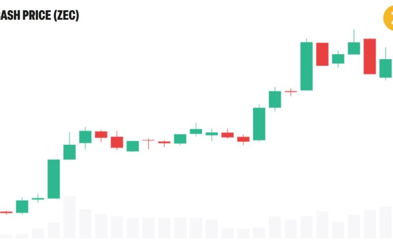 Grayscale Says Rewards Beat Bitcoin 2x