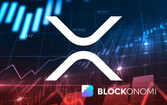 Ripple XRP Price