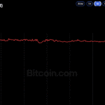 Ethereum Layer 2 Network Blast to Shut Down After Revenue Collapse
