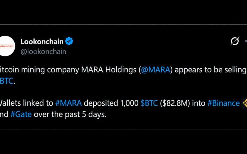 MARA Ships $83 Million in Bitcoin to Exchanges as Its Stock Sinks 45%