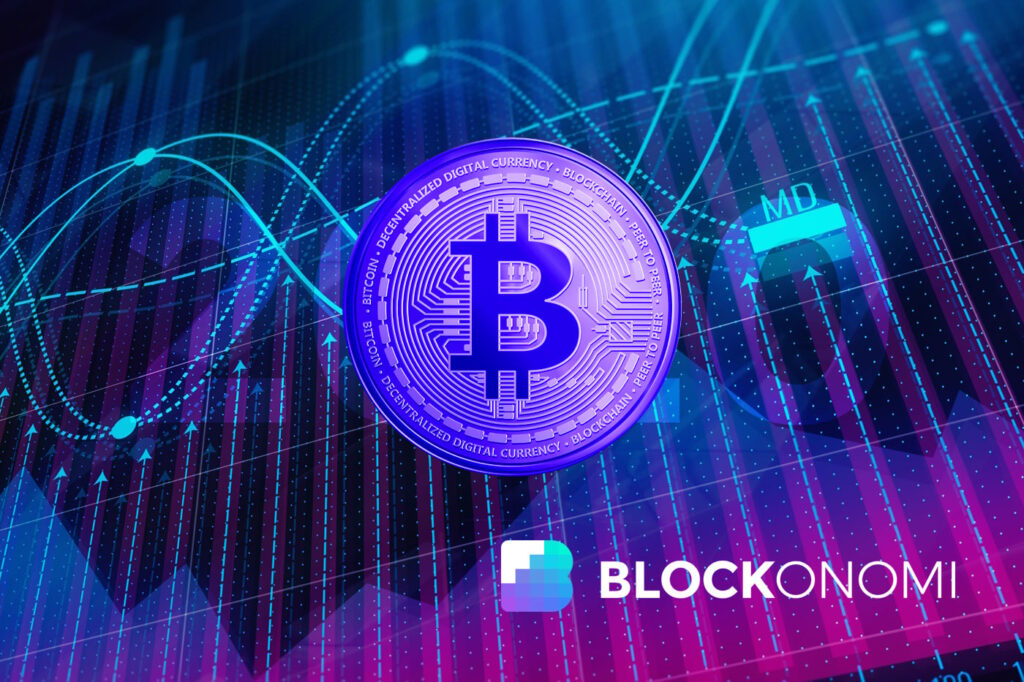 Bitcoin Price Predictions
